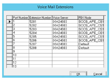 VoiceMail_Ports.jpg