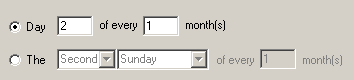 Monthly_Recurrence.png
