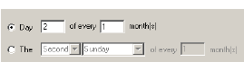 Monthly_Recurrence.png