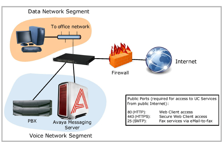 tolnetworkdiag.jpg