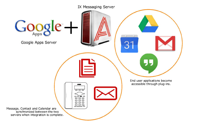 Google_Integration.jpg