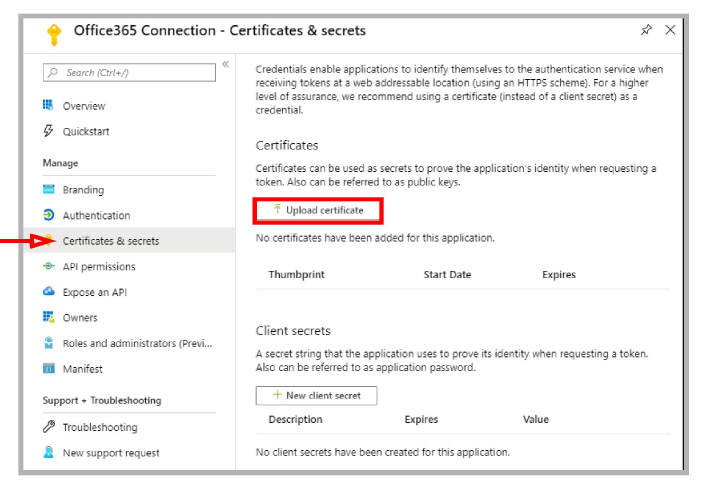 Certs_Secrets.jpg