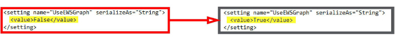 CSE_config_exe_Graph_True.jpg