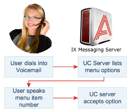 Speech_Commands.jpg