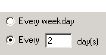 Daily_Recurrence.png
