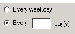 Daily_Recurrence.png