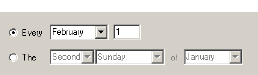 Yearly_Recurrence.png
