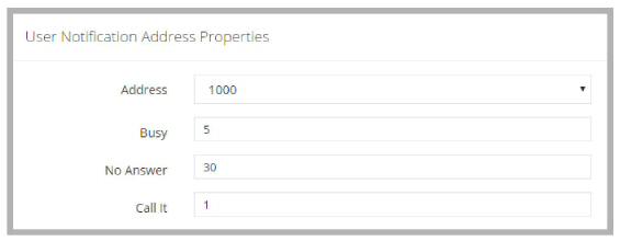 User_Notification_Addresses_Options.jpg
