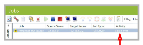 Failover_Complete.jpg