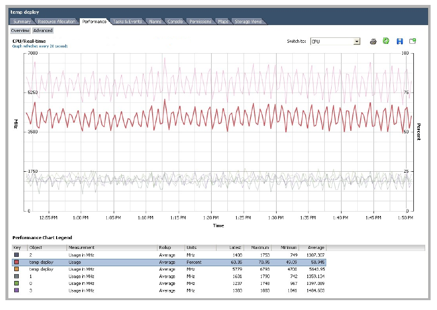 CPU_Usage.bmp
