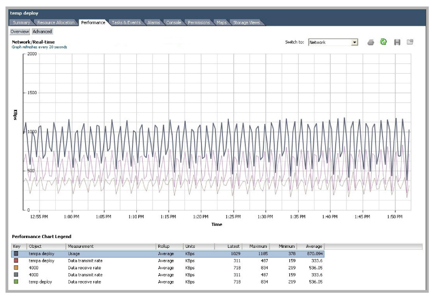 Network_Usage_Rate.jpg